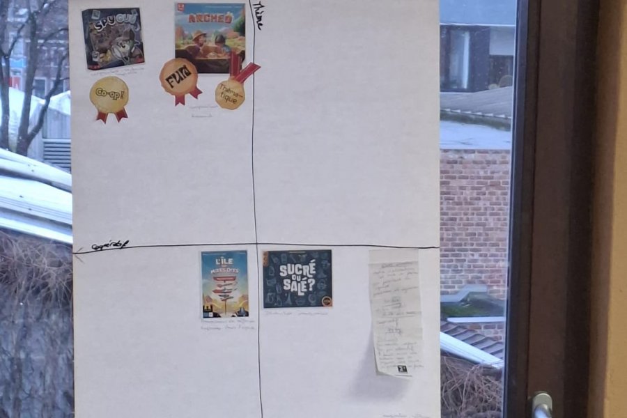 Jeux de société coopératifs