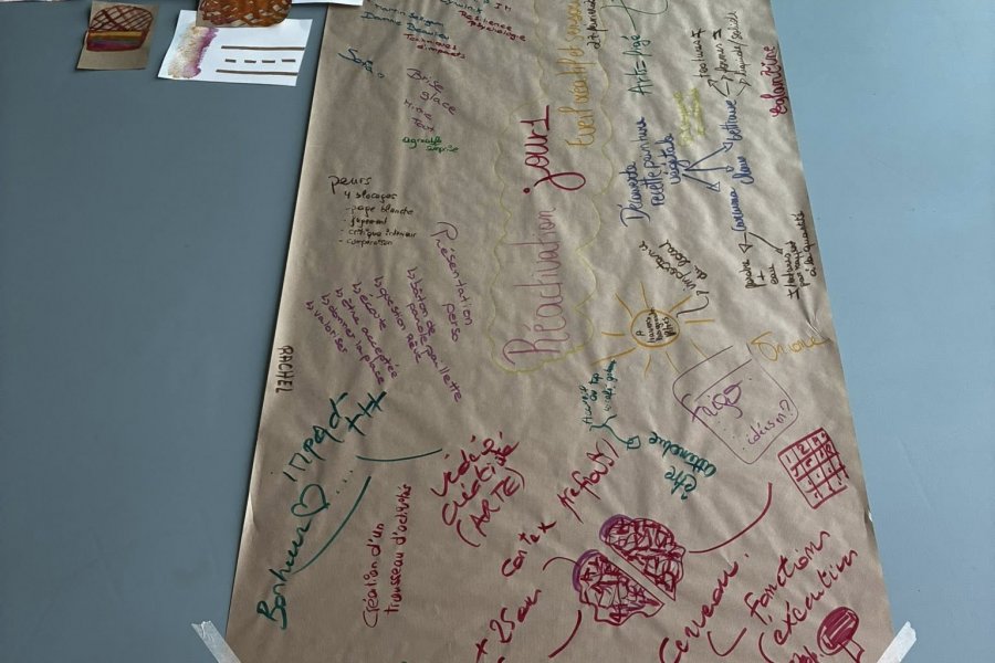 Eveil sensoriel et créatif